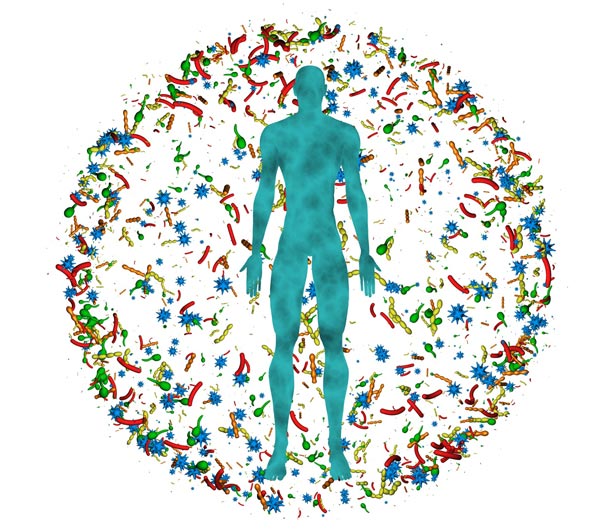 Microbiome